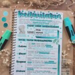 5 Cara Menulis Huruf Lettering Bagi Pemula! Dijamin...