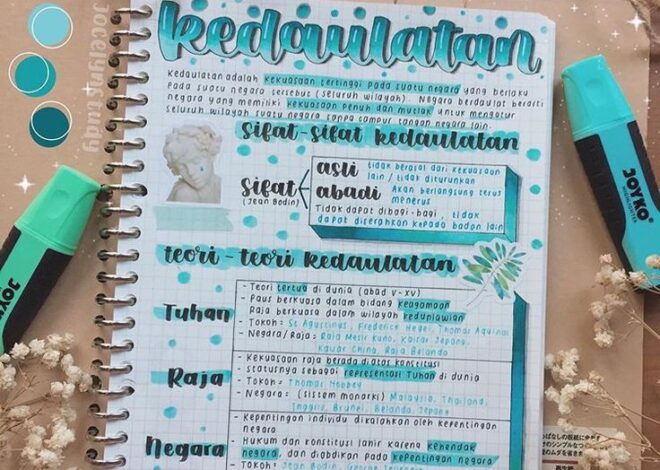 5 Cara Menulis Huruf Lettering Bagi Pemula! Dijamin…